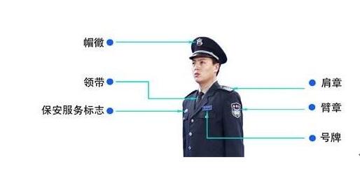 保安員著裝規(guī)范 保安員著裝規(guī)范